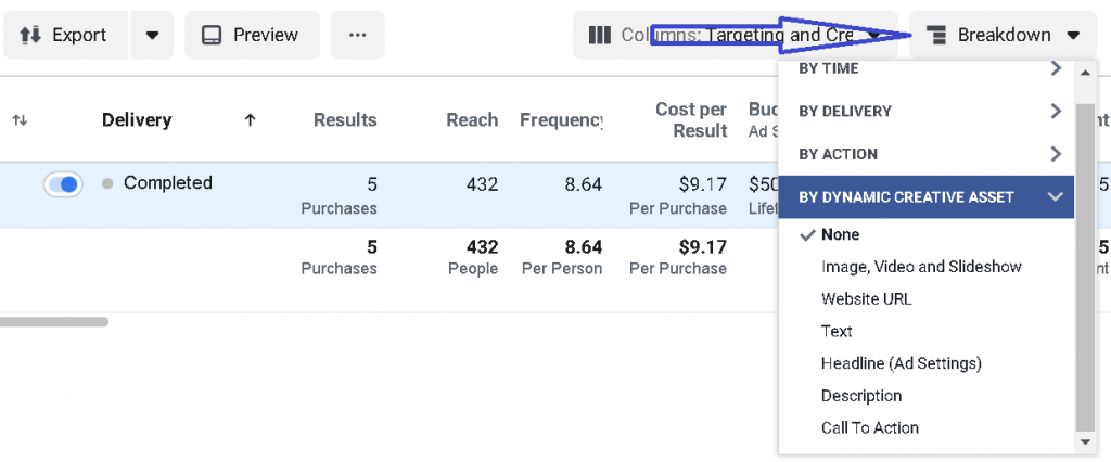 Using the Breakdown dropdown, you can select different Dynamic Creative assets to see what is working.