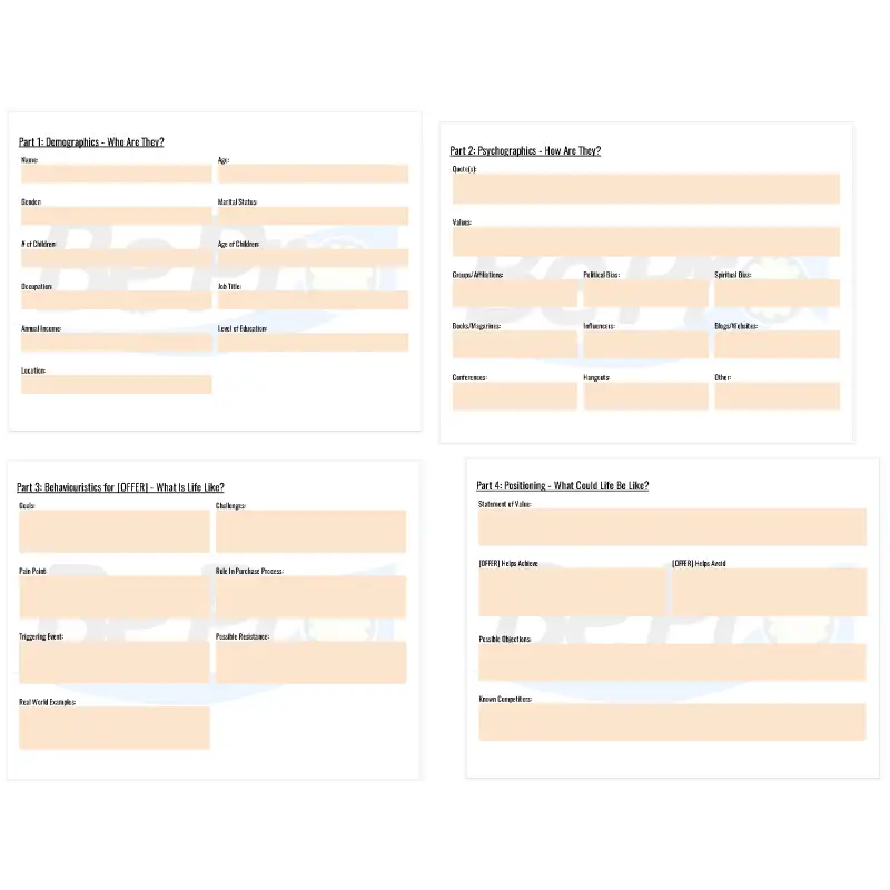 The four parts of the Be Pro Customer Profile worksheet.